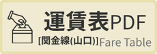 運賃表(山口線)